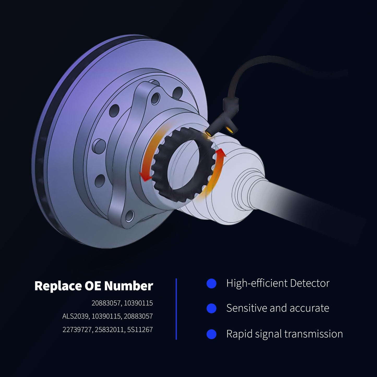 HiSport Front ABS Wheel Sensor ALS2039 Front Left Or Right Compatible with GMC Acadia 2007-2016,Saturn Outlook 2007-2010,Replacement for Buick Enclave 2008-2017,Chevrolet Traverse 2008-2017