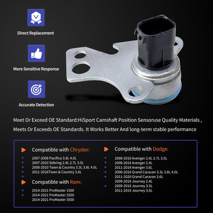 HiSport Transmission Pressure Transducer Sensor 926-442 - Compatible with Chrysler Pacifica Sebring Town & Country Dodge Avenger Grand Caravan Journey Ram ProMaster 1500 2500 3500 2007-2021