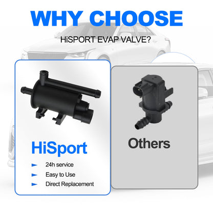 HiSport Vapor Canister Purge Solenoid 28910-25100 - Compatible with Hyundai Genesis Coupe Santa FE Sonata Tucson KIA Forte5 - replaces 911676 460096 2M1281 2283745