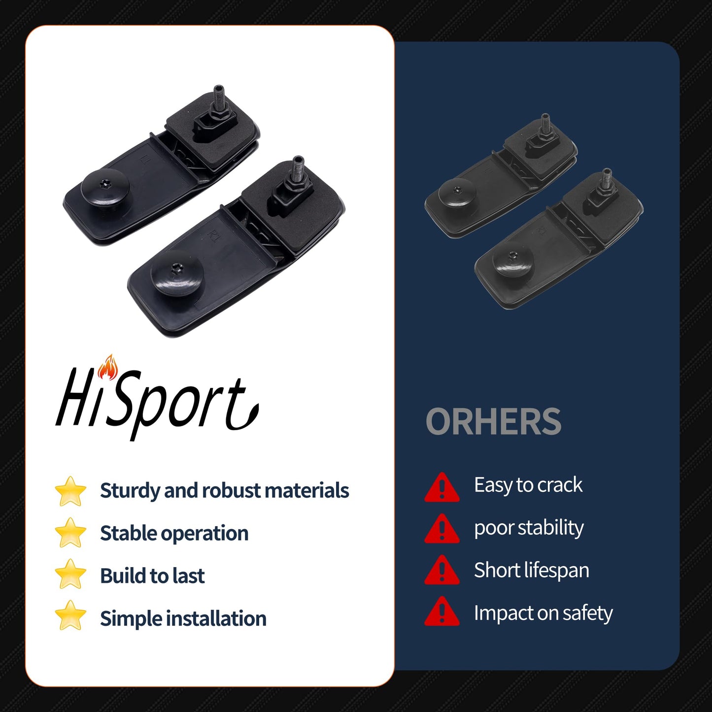 HiSport Rear Window Hinge Liftgate Glass Hinge Set Right & Left Pair - Compatible with Ford Escape 2008-2012 Mercury Mariner 2008-2011 Mazda Tribute 2008-2011 - Replace 8L8Z78420A68C 8L8Z78420A68D