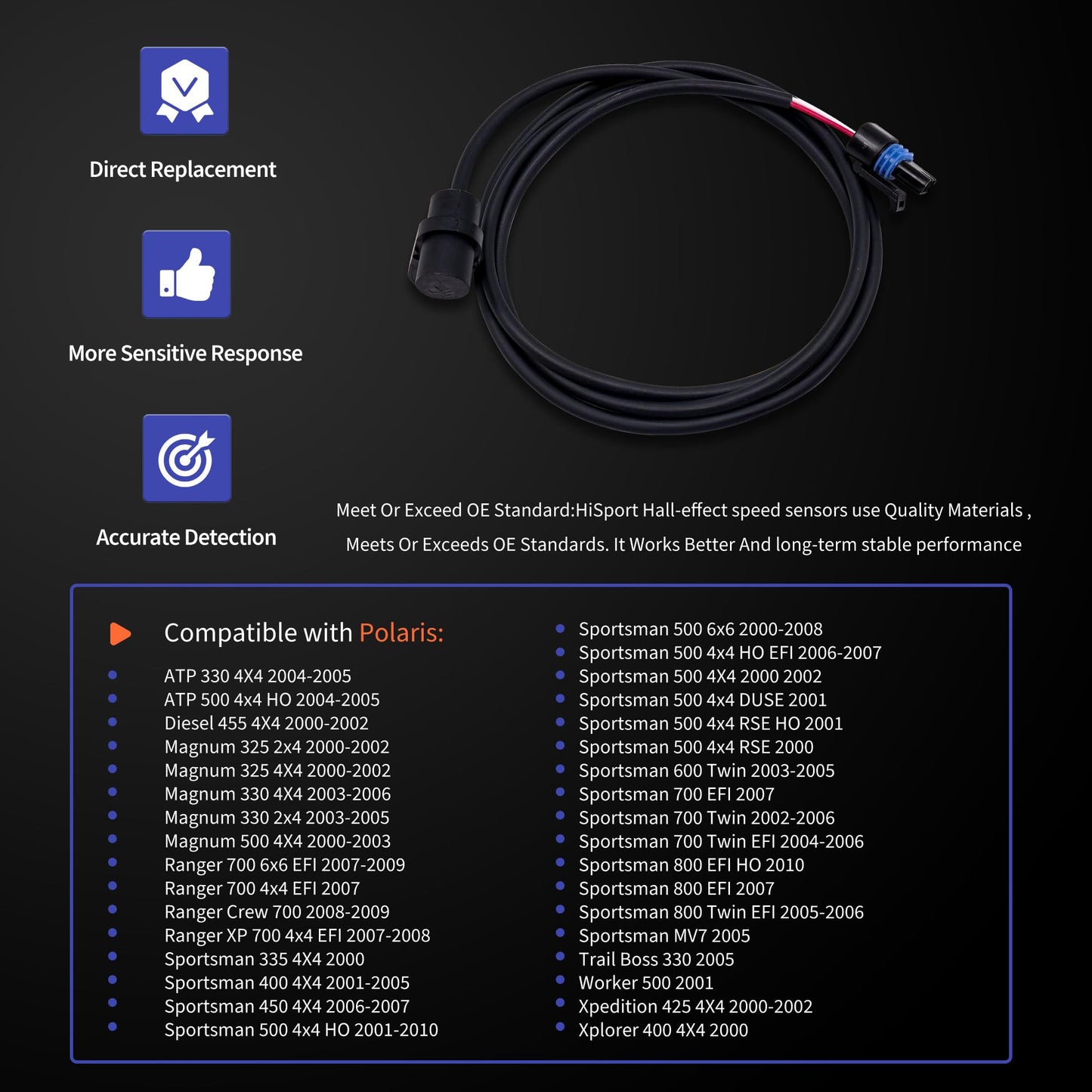 HiSport Hall Effect Speed Sensor - Compatible with ATP 330 500 Magnum 325 330 500 Ranger 700 Ranger Crew 700 Ranger XP 700 Sportsman 335 400 450 500 600 700 800 MV7 - Replace 4040081 4010298