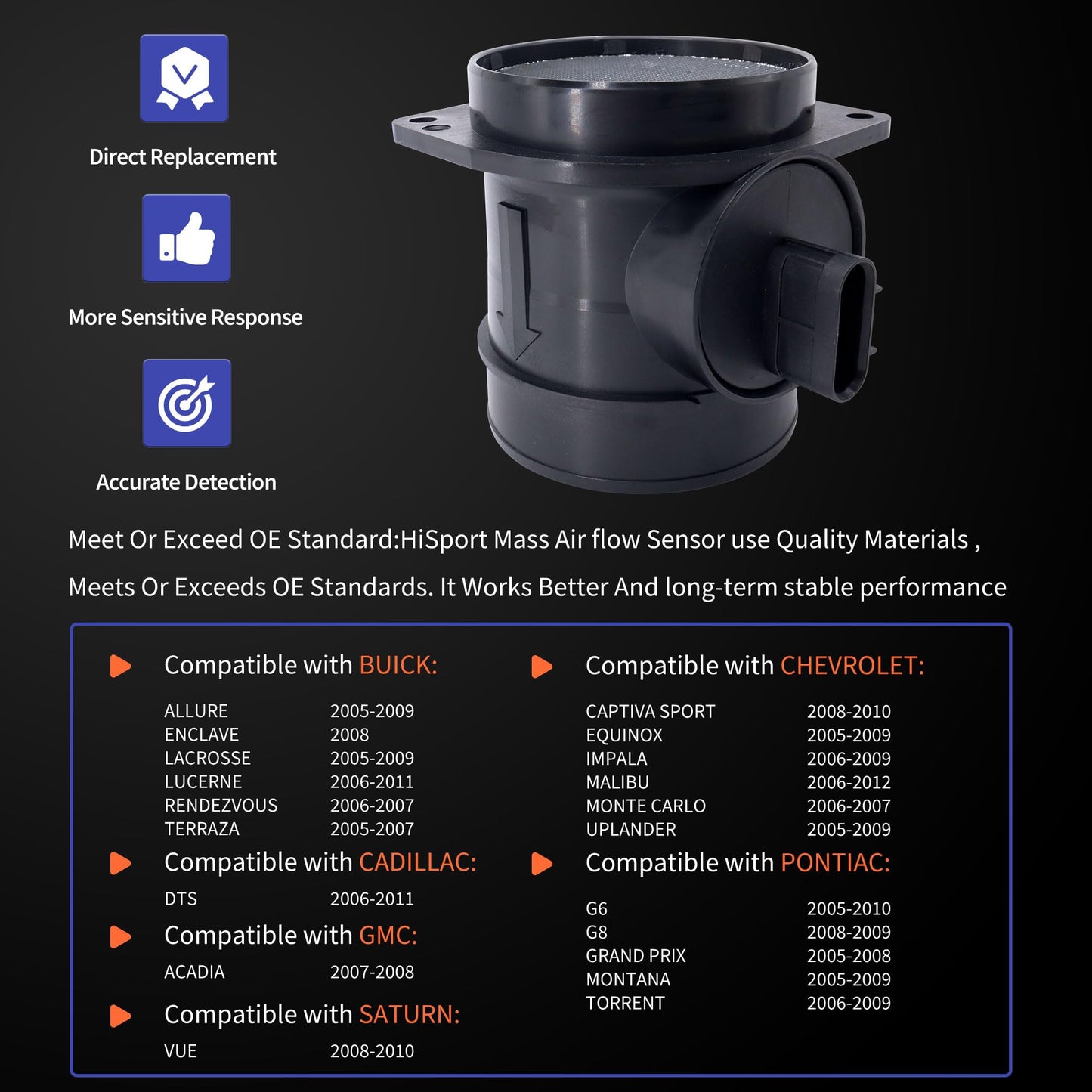 HiSport 281643C100 MAF Mass Air Flow Sensor - Compatible with Buick Allure Lacrosse Chevrolet Captiva Sport Equinox Pontiac G6 G8 Grand Prix Replaces 15911983