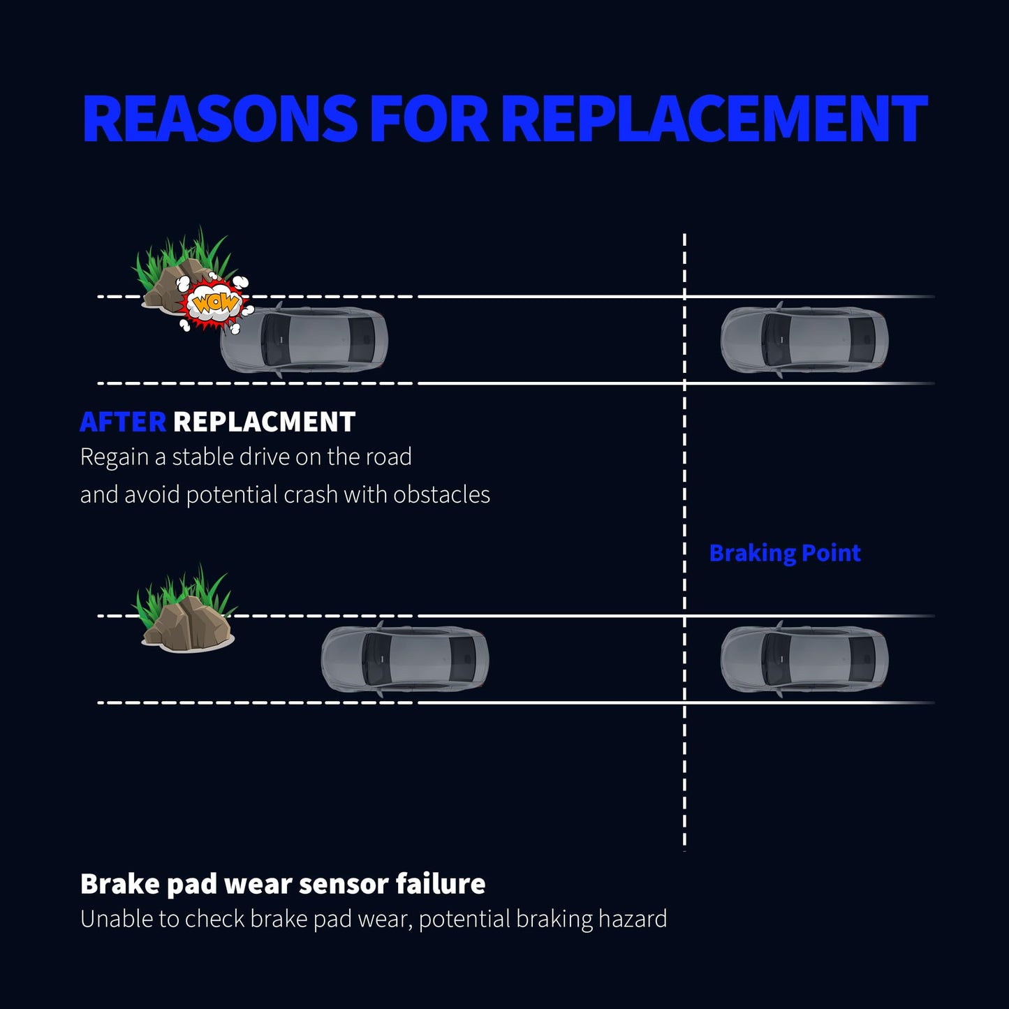 HiSport Front and Rear Disc Brake Pad Wear Sensor Kit - Compatible with BMW F25 X3 2011-2017 F26 X4 2015-2018 Replace 34356790303 34356790304-2Pcs