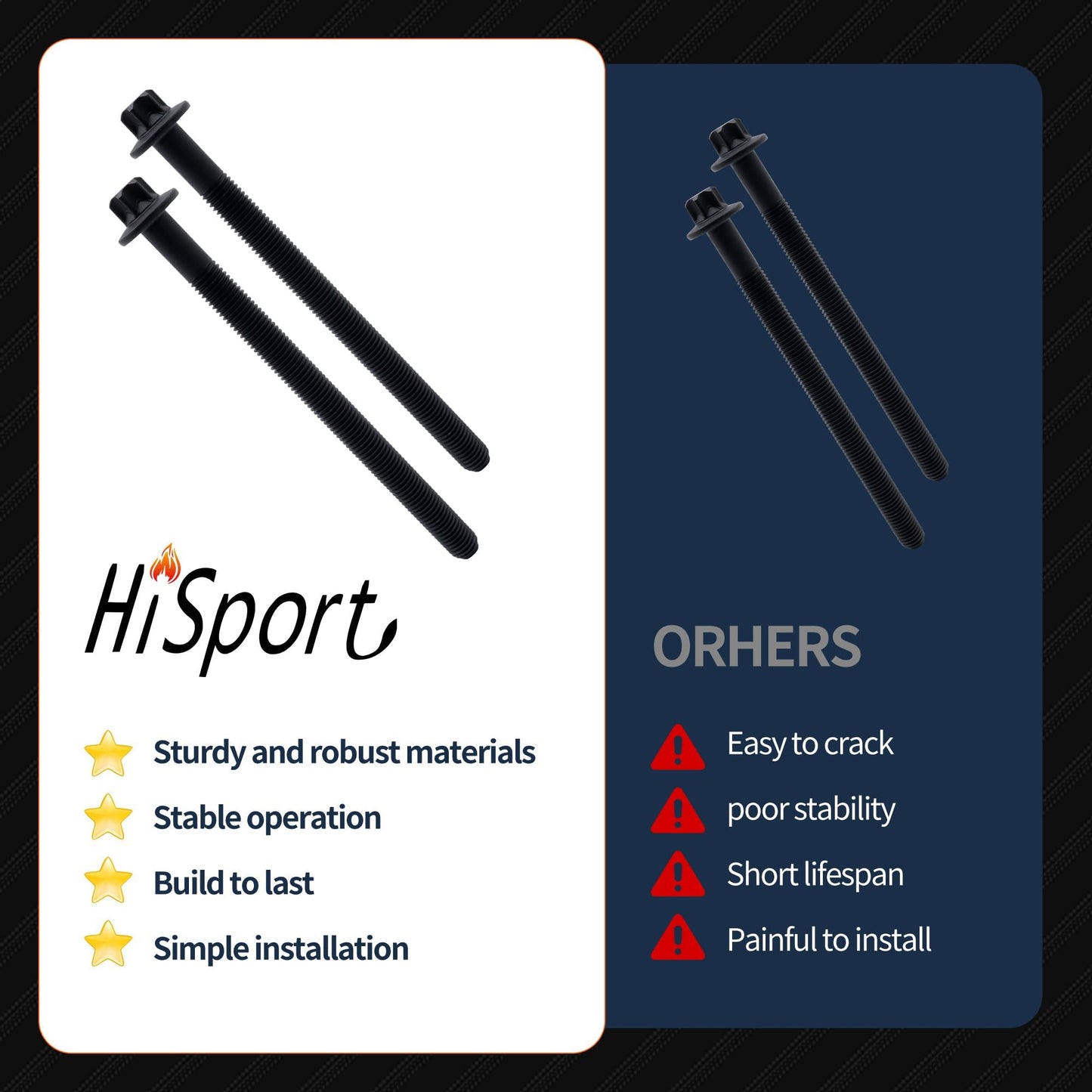 HiSport ES72474 Engine Cylinder Head Bolt Set Compatible with Buick Encore 2013-2021, Cadillac ELR 2014-2016, Chevrolet Cruze 2011-2016 Cruze Limited 2016 Sonic 2012-2020 Trax 2013-2021 Volt 2011-2015