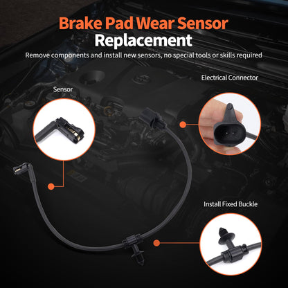HiSport 2PC Rear Brake Pad Wear Sensor - Compatible with Audi A4 A4 allroad A4 Quattro A5 A5 Quattro A5 Sportback A8 Quattro Q7 Q8 RS Q8 RS5 RS5 Sportback RS6 Avant RS7 S4 S5 - Replace 8W0615121E