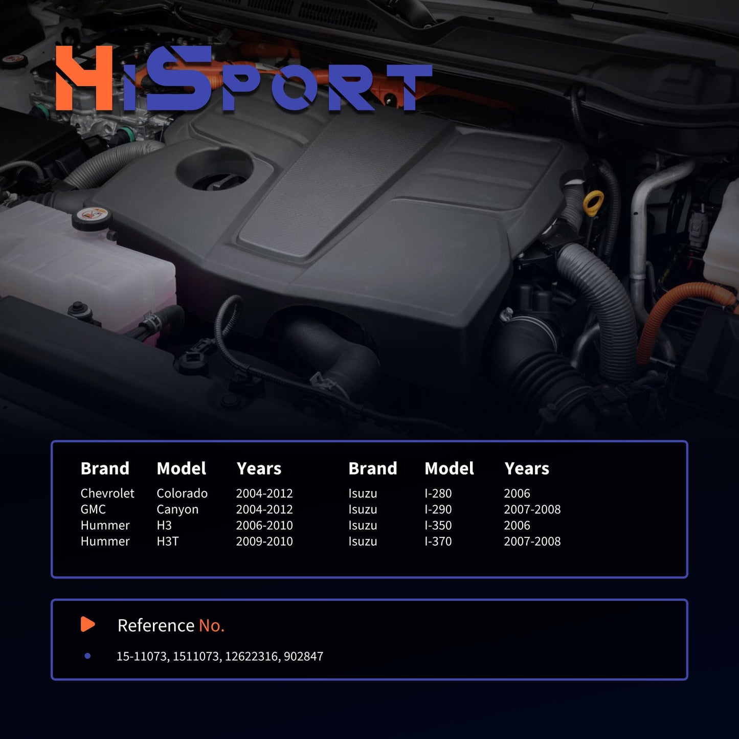 HiSport Engine Coolant Thermostat Housing Assembly - Compatible With Chevy Colorado GMC Canyon Hummer H3 H3T Isuzu I-280 I-290 I-350 I-370 Replace 15-11073