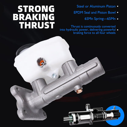 HiSport 4720160540 Brake Master Cylinder with Reservoir and Cap Compatible with Toyota 4Runner 1989 1990 1991 1992 1993, Land Cruiser 1993-1994, Pickup 1989-1993, T100 1993 Replace MC39996