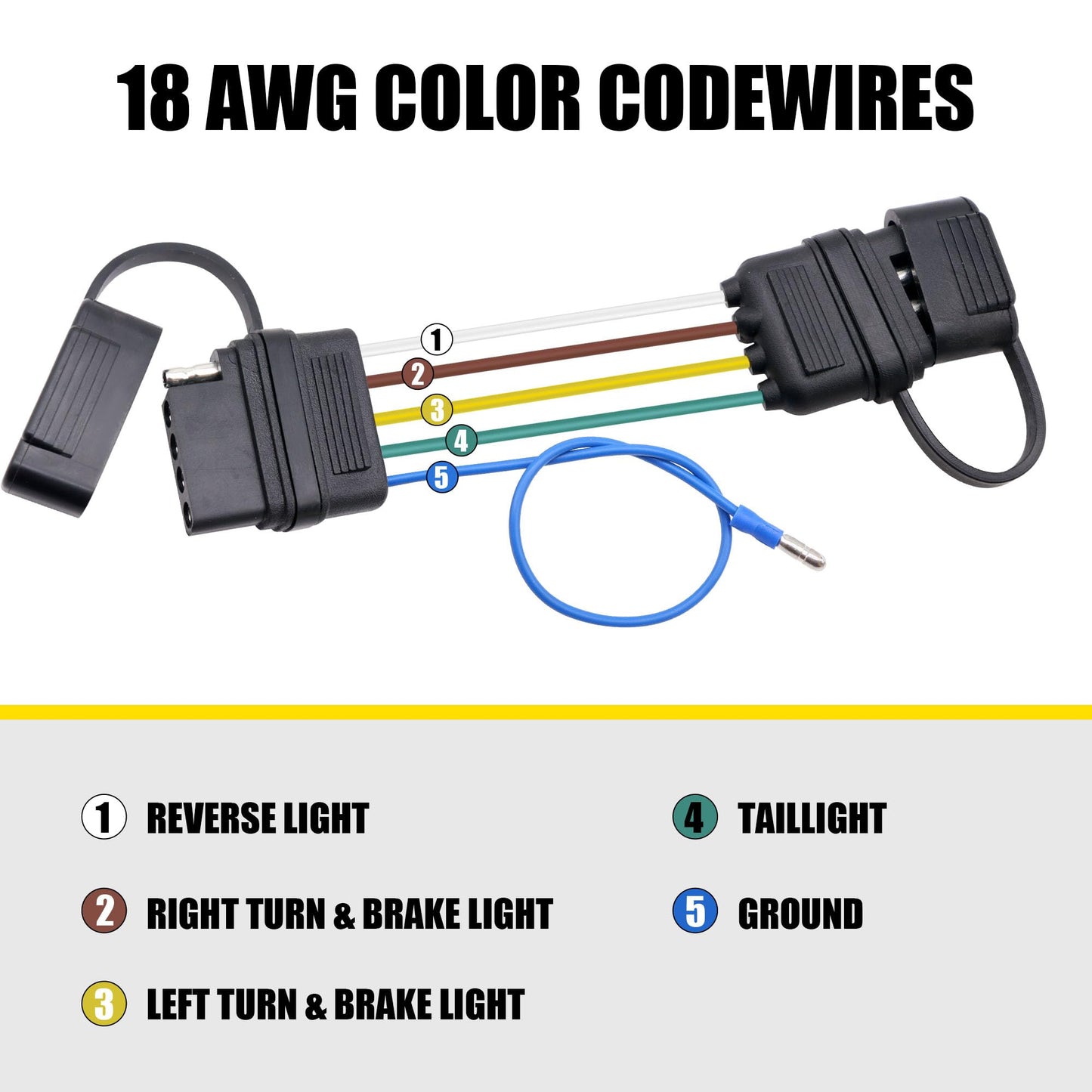 HiSport 4-Way to 5-Way Flat Trailer Wiring Adapter Compatible with Boat Trailer W/Surge Brakes