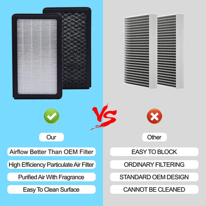 HiSport 2PACK Cabin Air Filters with Activated Carbon Dual layer Air Filter Compatible with Tesla Model Y Model 3 2016 2017 2018 2019 2020 2021 2022 2023 2024 2025