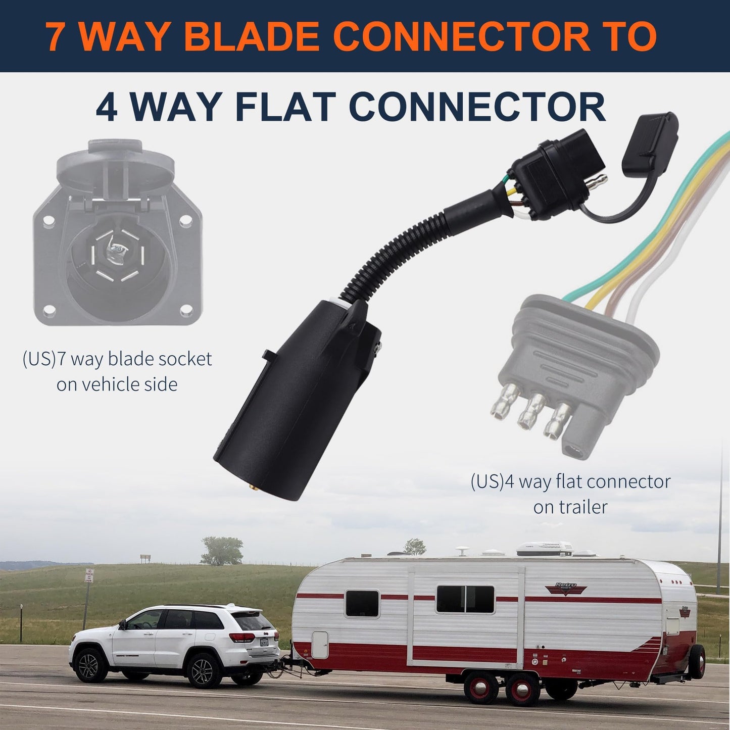 HiSport 7 Way Blade to 4 Way Flat Trailer Adapter Rv Trailer Connector Used in Most Vehicles Including Caravan and RVs