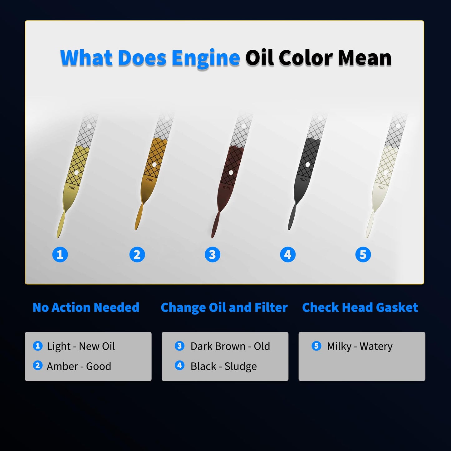 HiSport Engine Oil Level Dipstick - Compatible with Cadillac, Chevrolet, GMC, Hummer Replacement 917-377 8125748880