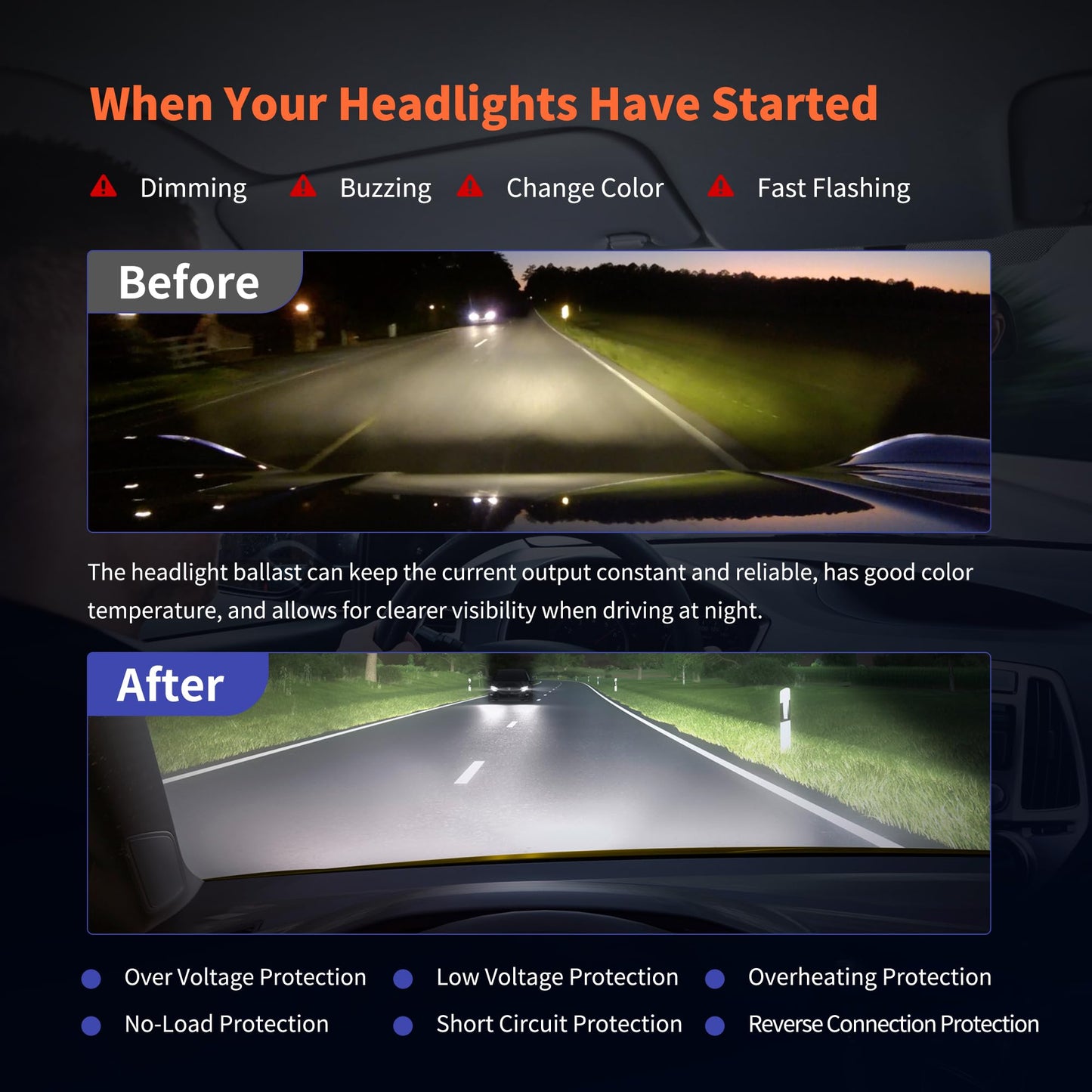 HiSport 68170821AA Xenon HID Ballast Headlight Control Unit with D3S 35W Bulb Kit Compatible with Chrysler 300 2011-2020, Includes Igniter & Headlamp Ballast,W003T21971, BAM92-143700, 8K0941597