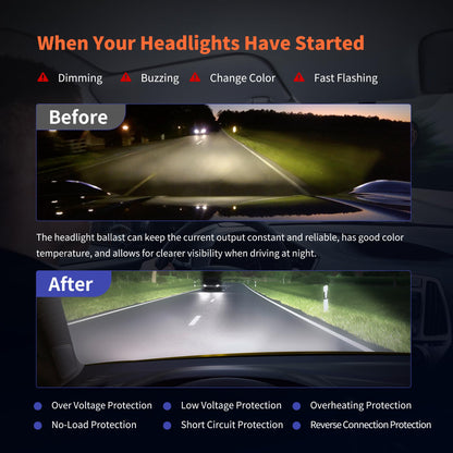 HiSport 68170821AA Xenon HID Ballast Headlight Control Unit with D3S 35W Bulb Kit Compatible with Chrysler 300 2011-2020, Includes Igniter & Headlamp Ballast,W003T21971, BAM92-143700, 8K0941597