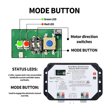 HiSport Upgraded 13398-DO Dual Synchronous Velocity Slide Controller Replacement for Controller V-Sync ual Drive Motor II Compatible with Lippert in-Wall Slide-Out on RV