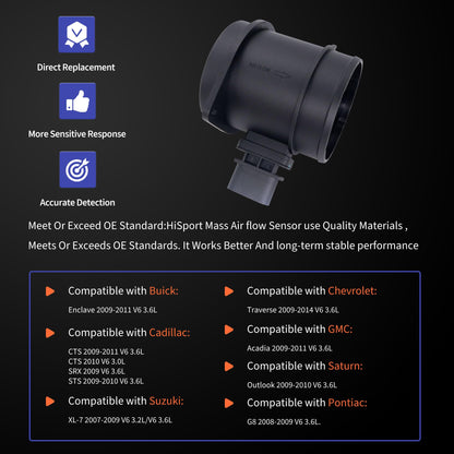 HiSport Mass Air Flow Sensor Meter 15875837 V6 3.0L 3.2L 3.6L Compatible with Buick Enclave, Cadillac CTS SRX, Chevy Traverse, GMC Acadia, Saturn Outlook, Suzuki XL-7
