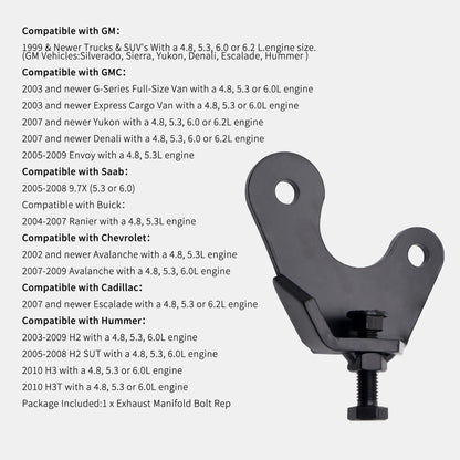 HiSport Exhaust Manifold Bolt Repair Kit - Driver Rear and Passenger Front - Compatible with 1999 & Newer Trucks & SUVs (4.8L, 5.3L, 6.0L, 6.2L Engines)