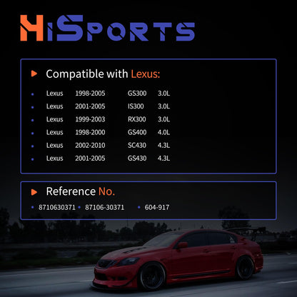 HiSport HVAC Air Door Actuator - Compatible with Lexus 1998-2005 GS300 2001-2005 IS300 1999-2003 RX300 3.0L 1998-2000 GS400 4.0L 2002-2010 SC430 2001-2005 GS430 4.3L - Replace 8710630371