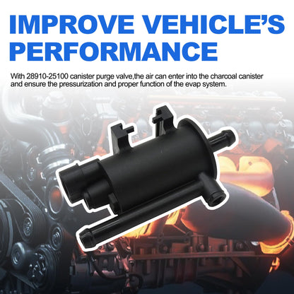HiSport Vapor Canister Purge Solenoid 28910-25100 - Compatible with Hyundai Genesis Coupe Santa FE Sonata Tucson KIA Forte5 - replaces 911676 460096 2M1281 2283745