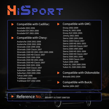 HiSport 604-126 HVAC Heater Blend Door Actuator - Compatible with Buick Rainier Cadillac Chevy Avalanche 1500 2500 Suburban 1500 2500 Tahoe GMC Envoy XL Envoy XUV Oldsmobile Bravada 1999-2009