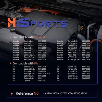 HiSport Neutral Safety Switch Backup Switch 42700-39055 Compatible with Hyundai Kia Spectra Spectra5 Sportage Rondo Optima Amanti Sedona,Elantra Tiburon Santa Sonata XG300 Azera Entourage