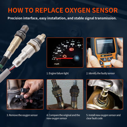 HiSport Oxygen O2 Sensor Upstream Downstream - Compatible with Ford Fusion 2014-2020 Replacement 234-5172 234-8039