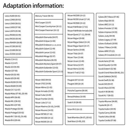 HiSport S2330 Fuel Injector Connector Compatible with Audi Chevrolet Chrysler Dodge Ford Geo GMC Honda Hummer Hyundai Infiniti Kia Lexus Mazda Mercury Mini Mitsubishi Nissan Porsche Toyota Volkswagen