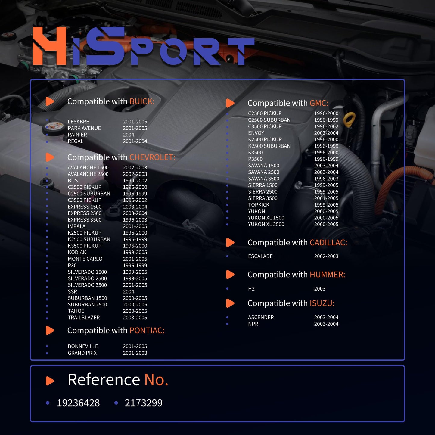 HiSport Fuel Injection Pressure Regulator - Kit with Clip and Snap Ring Replacecment for Buick for Cadillac for Chevrolet for GMC, 3.8BAR, Replaces 19236428, 2173299