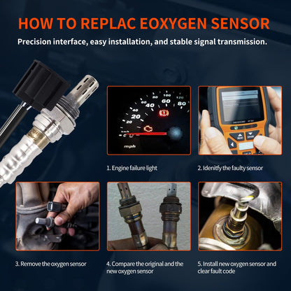 HiSport 4-Wire Downstream Oxygen Sensor - Heated O2 Sensor 580mm Length Compatible with Mazda 6 2.3L 2006, 2007, 2008,Replaces 250-24693