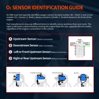 HiSport 234-5038 O2 Oxygen Sensors Upstream - Compatible with Ford Edge Escape Explorer F-150 Flex Fusion Mustang Police Interceptor Sedan Taurus 2010-2016 3.0L 3.5L 3.7L
