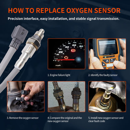 HiSport 234-4985 O2 Oxygen Sensor - Compatible with Infiniti QX60 Nissan Altima Juke Maxima Replaces 2344985 226A0BV80A