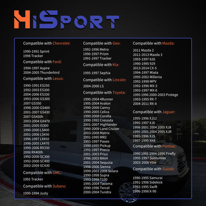 HiSport Engine Radiator Coolant Fan Switch Temperature Sensor Kit - Compatible with Toyota Camry MR2 Lexus LS400 GS300 GS400 Replace 8942235010 8942833010