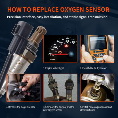 HiSport Oxygen Sensor Upstream 2345098 2344459 Compatible with Acura MDX RL TL TSX ZDX & Honda Accord Crosstour Odyssey Pilot Ridgeline