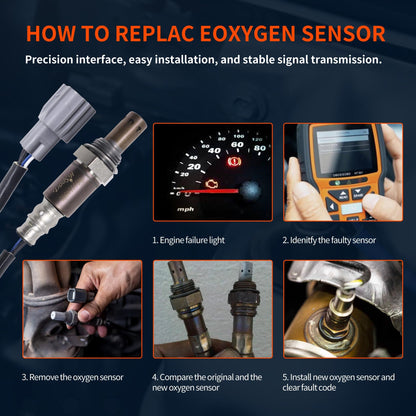 HiSport Oxygen Sensor Compatible with Subaru Outback 2001,2002, 2003, 2004, Toyota Camry 2000, 2001, 2002, 2003 Solara 2000-2003 Replaces 250-54002