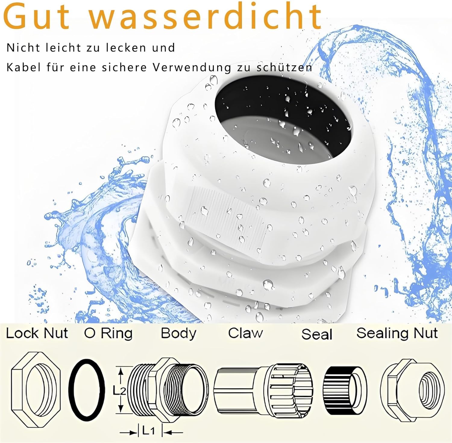 HISports Kabelverschraubung Set, 44-teilig, IP68-Kabelverschraubung, wasserdicht, M12, M16, M20, M25, M32, Outdoor-Garten-Schalterbox, Anschlussdose, Kabelverschraubung, Nylon-Kabelverschraubung