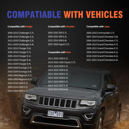 HiSport Valve Cover Gasket Set - Compatible with Chrysler 300 Aspen Dodge Challenger Charger Jeep Grand Cherokee Ram 1500 3.0L 3.6L 3.7L 4.7L 5.7L 6.1L 6.2L 6.4L 2003-2024 - Replace VS50625R