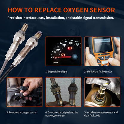 HiSport O2 Oxygen Sensor Upstream Downstream - Compatible with 2005 Buick Rainier Chevy SSR Trailblazer GMC Envoy Isuzu Ascender Replace 234-4668 234-4407