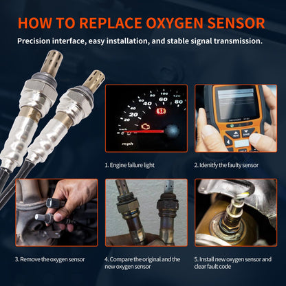 HiSport 234-4092 234-4123 Oxygen O2 Sensor Upstream Downstream 2PCS - Compatible with Honda Civic 2001 2002 2003 2004 2005 1.7L D17A7 Engine Only