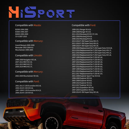 HiSport SW5192 PS288 SW8368 Oil Pressure Sensor Switch Compatible with Ford E/F-150 E/F-250 Explorer 3.5L 5.4L,Replacement for Mercury Lincoln Navigator MKZ MKS MKX