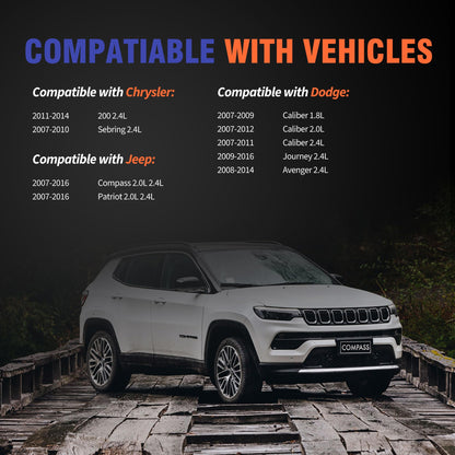 HiSport Engine Valve Cover Gasket - Compatible with Chrysler 200 Sebring Compatible with Dodge Journey Avenger Caliber Compatible with Jeep Compass Patriot 1.8L 2.0L 2.4L 2007-2016 - Replace VS50698R