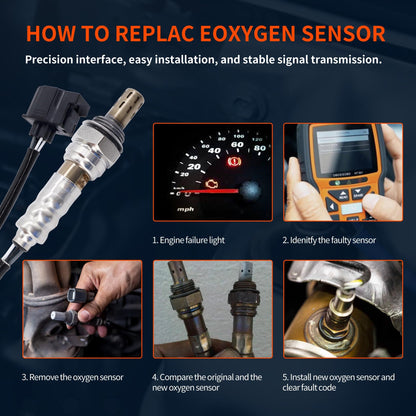 HiSport Oxygen Sensor Compatible with Chrysler 200, Dodge Avenger Challenger, Fiat 500X, Jeep Cherokee Commander, Mercedes-Benz CL550 CL63 AMG, Ram 1500 Classic, SRT Viper, Replaces 250-24680