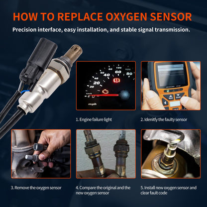 HiSport 234-5038 O2 Oxygen Sensors Upstream - Compatible with Ford Edge Escape Explorer F-150 Flex Fusion Mustang Police Interceptor Sedan Taurus 2010-2016 3.0L 3.5L 3.7L