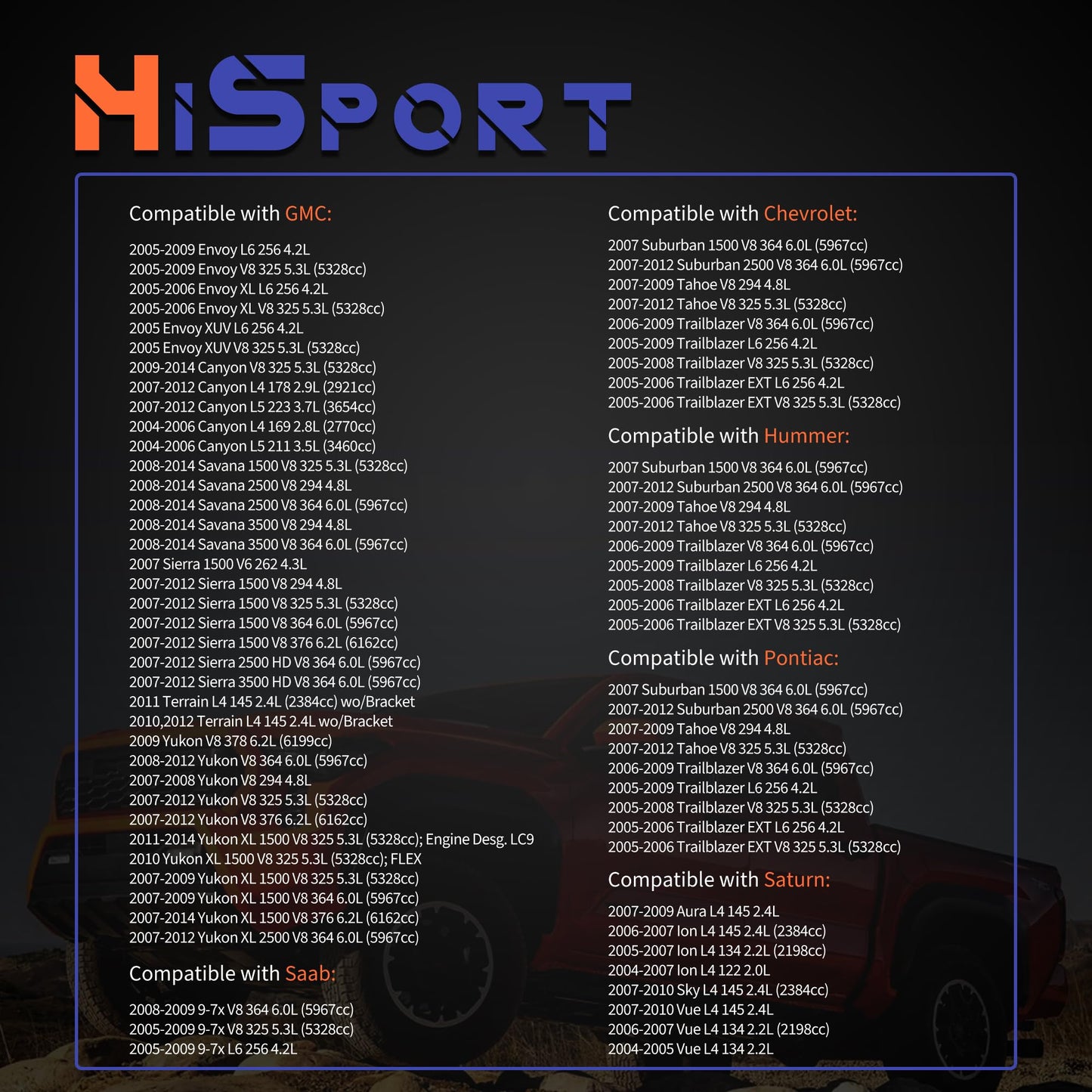 HiSport 214-1680 Vapor Canister Purge Valve solenoid Compatible with Chevy Buick Cadillac Chevy GMC Express Silverado Suburban Savana Replace 12597567 PV443 911-032 2141680 911032 12570469