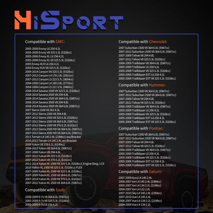 HiSport 214-1680 Vapor Canister Purge Valve solenoid Compatible with Chevy Buick Cadillac Chevy GMC Express Silverado Suburban Savana Replace 12597567 PV443 911-032 2141680 911032 12570469