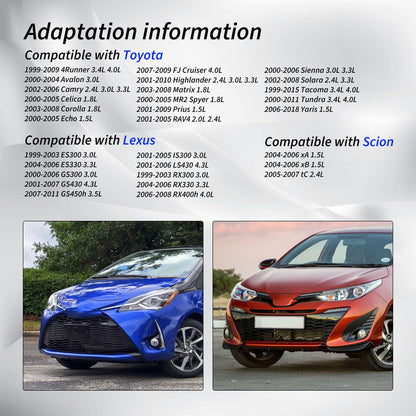 HiSport Mass Air Flow Sensor 22204-22010 Compatible with Lexus Toyota 2002-06 Camry,2003-08 Corolla,2001-10 Highlander,2000-07 4Runner,1999-10 Tacoma 3.4L 4.0L 2001-05 RAV4,ES300/RX300 3.0L