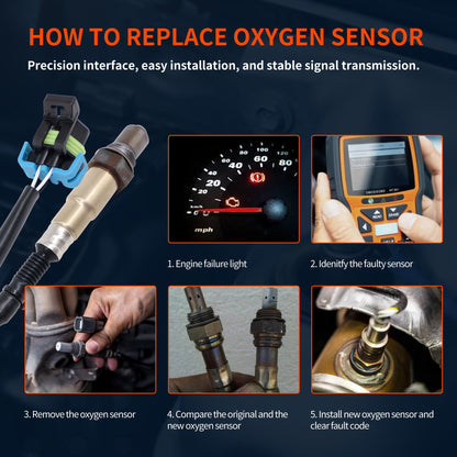 HiSport 12584050 Oxygen O2 Sensor Upstream and Downstream - Compatible with Buick Allure Enclave Lacrosse Cadillac ELR SRX Chevy Equinox Traverse Volt 2004-2017 1.4L 3.0L 3.6L 4.6L