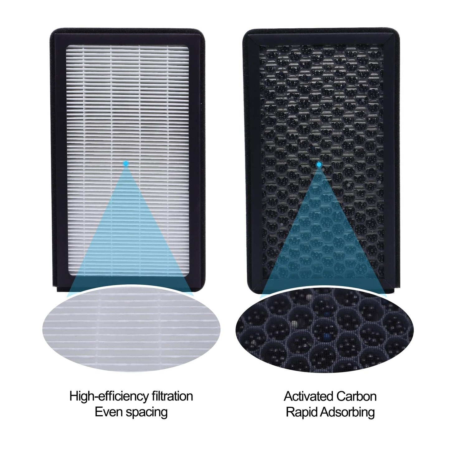 HiSport 2PACK Cabin Air Filters with Activated Carbon Dual layer Air Filter Compatible with Tesla Model Y Model 3 2016 2017 2018 2019 2020 2021 2022 2023 2024 2025