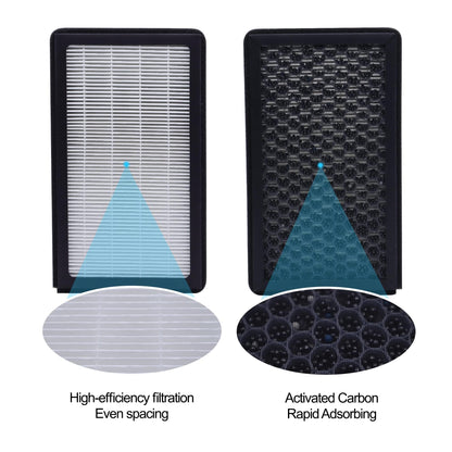 HiSport 2PACK Cabin Air Filters with Activated Carbon Dual layer Air Filter Compatible with Tesla Model Y Model 3 2016 2017 2018 2019 2020 2021 2022 2023 2024 2025