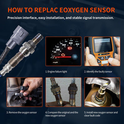 HiSport 350-34258 Heated O2 Oxygen Sensor Compatible with Pontiac Vibe 2003, 2004, 2005, 2006, Toyota Corolla 2003-2004 Matrix 2003-2006 Tacoma 2016, 2017, 2018, 2019, 2020, 2021, 2022, 2023