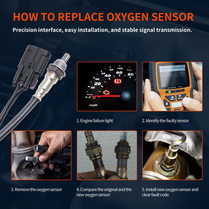 HiSport Oxygen O2 Sensor 4016021 & Extension Harness 4013979 Replacement for Polaris RZR XP Turbo, Ranger XP 900, General 1000, Sportsman 570, RZR XP 1000 / XP 4 1000 Turbo, Ranger 570/900/1000