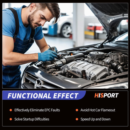 HiSport 4882251AB Camshaft Position Sensor - Compatible with Chrysler Cirrus PT Cruiser Sebring Stratus Voyager | Dodge Avenger Grand Caravan Neon Stratus | Mitsubishi Eclipse 1994-2010